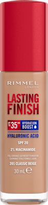 Rimmel tek. puder Lasting Finish 35h 201