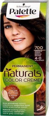 BOJA ZA KOSU PALETTE PNC 700 4-0