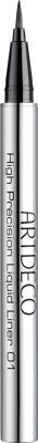 Artdeco tuš/oči High Precision 01