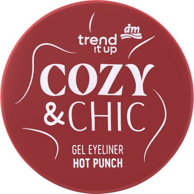 tIU CC gel tuš za oči 010