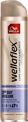 Wellaflex lak za volumen 4 250ml