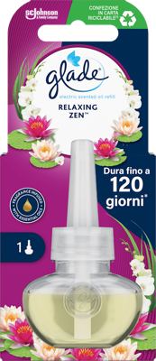 GLADE ELEKTRIC REFIL RLXZN 20ml