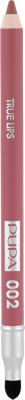 Pupa olovka za usne True lips 02