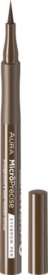 Aura flomaster/obrve Microprecise 01