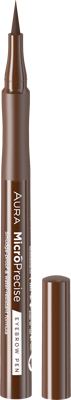 Aura flomaster/obrve Microprecise 02