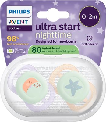 Avent Start duda var. 0-2 Ž 2 kom.