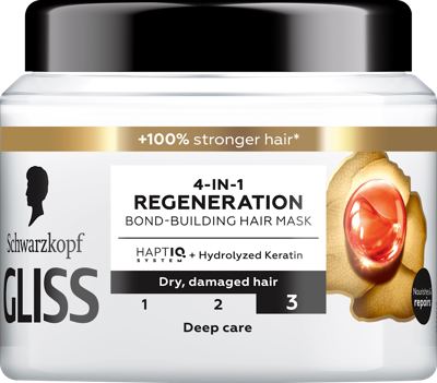 GLISS MASKA 400ML REGENERATION TREATMAN