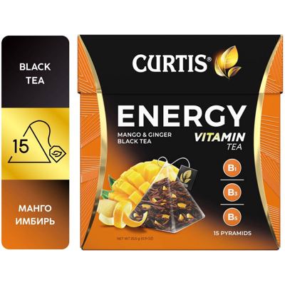 RICHARD CITRUS CAJ ENERGY 15/1