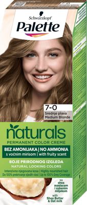PALETTE BOJA 2010 PNC 400 15%