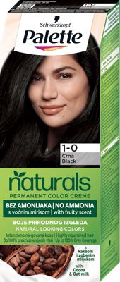 BOJA ZA KOSU PALETTE PNC 900