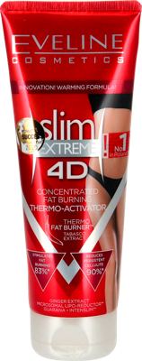 EVELINE slim serum termo anticelul.250m