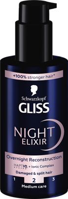 Eliksir Gliss Night Split hair100ml
