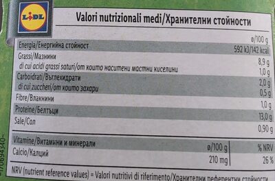 Tofu sa začinima SK1