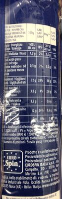 TJESTENINA SPAGHETTI 1kg